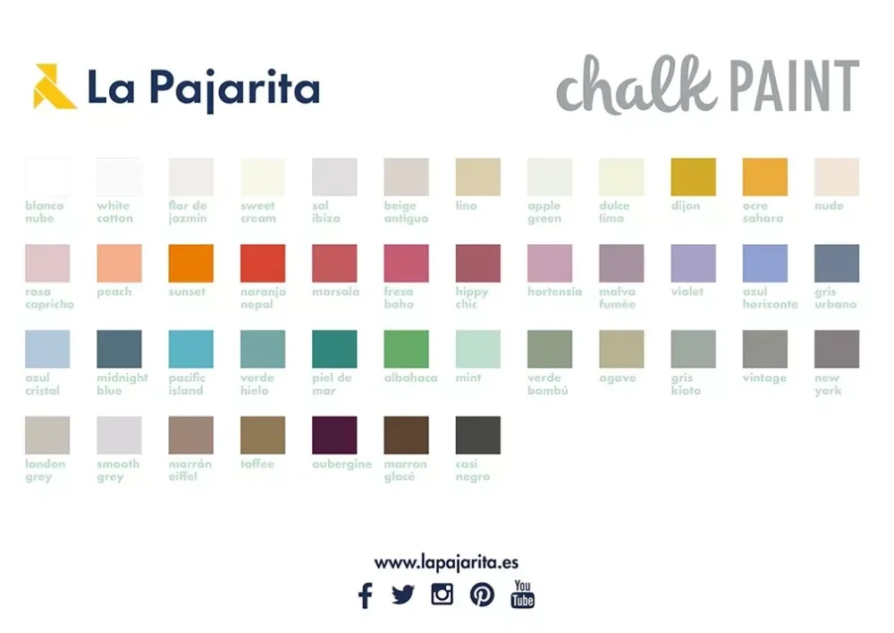 Outlet Chalk Paint 500ml Pinturas Acrílicas|Pinturas Chalk Paint
