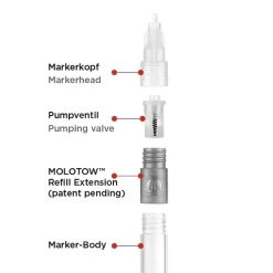 New Extensor de refill serie B 16mm Rotuladores