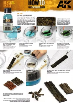 Hot Líquido para bruñir Metal Burnishing 100ml Maquetas Y Modelismo|Pinturas Para Maquetas Y Modelismo