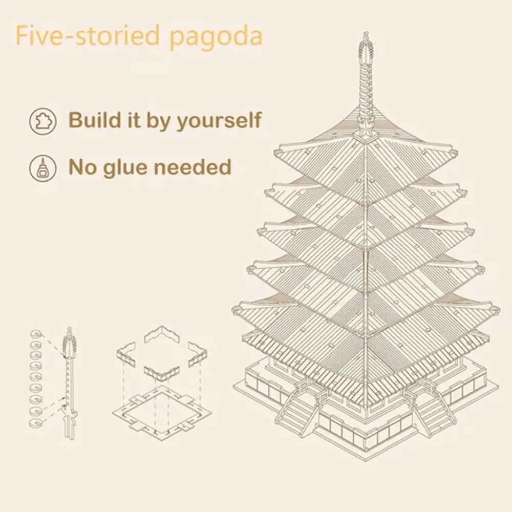 Online Maqueta Pagoda Cinco Pisos Maquetas Y Modelismo