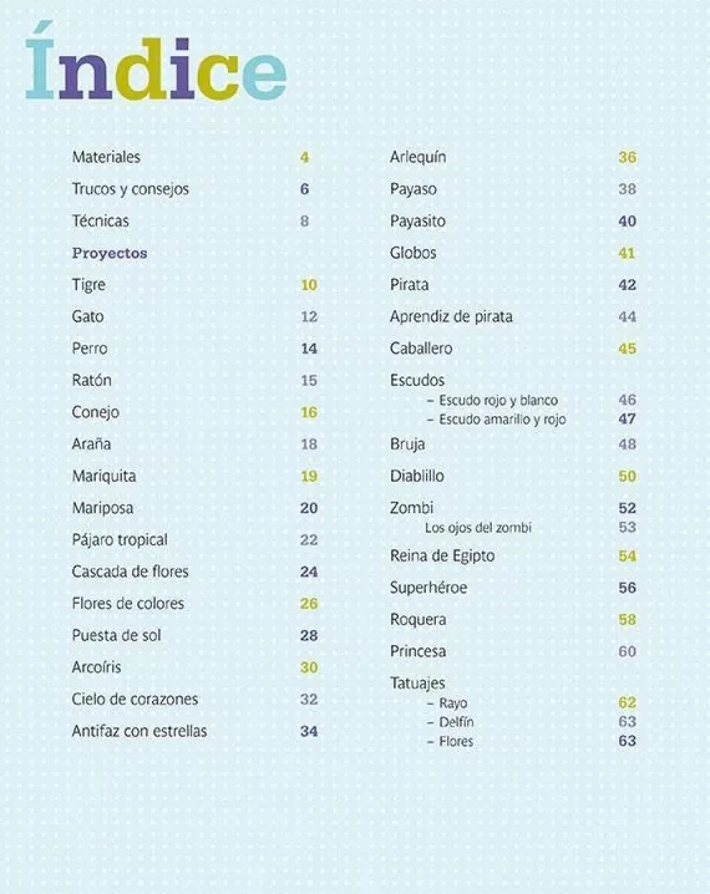 Best Maquillajes infantiles fáciles de hacer Infantil
