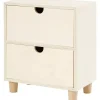 Online Mueble Cajonera de Madera 2 Cajones Organización|Maderas