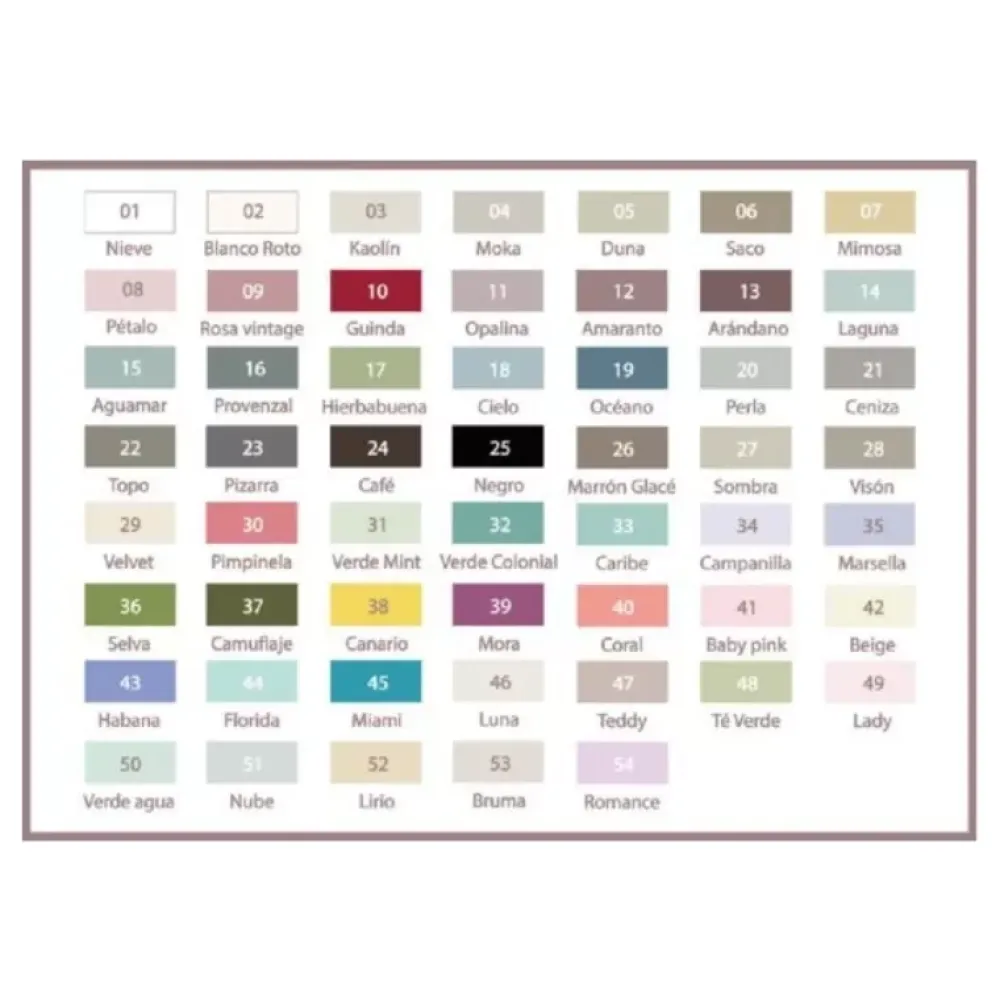 Clearance Pintura Tiza Chalk Paint Dayka 750ml Pinturas Chalk Paint|Pinturas Acrílicas